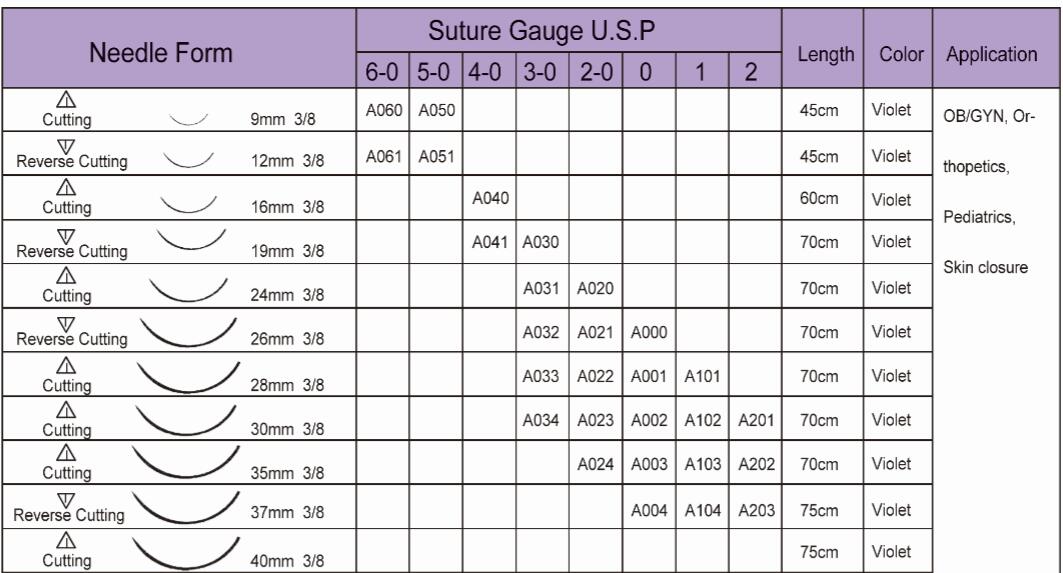 可吸收縫合線規(guī)格1.jpg